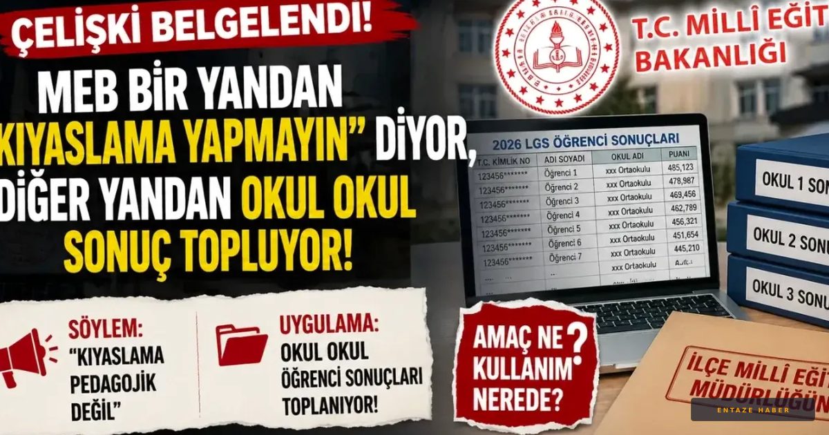 MEB’de Çifte Standart: 'Kıyaslama Yapmayın' Dedi, Okul Okul Veri Topladı